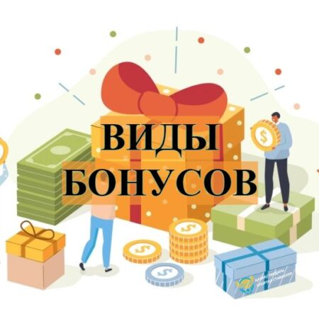 Бонусы букмекеров — Виды