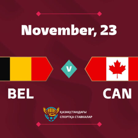 Прогноз матча Бельгии против Канады