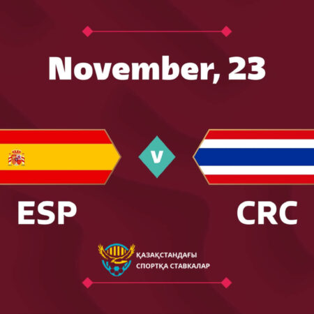 Прогноз матча Испании против Коста-Рики