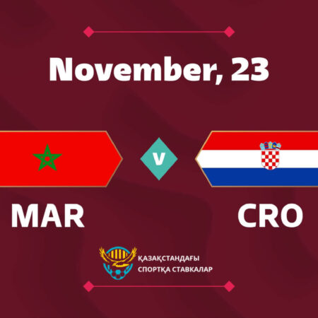 Прогноз матча Марокко против Хорватии