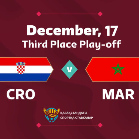 Прогноз матча Хорватия — Марокко