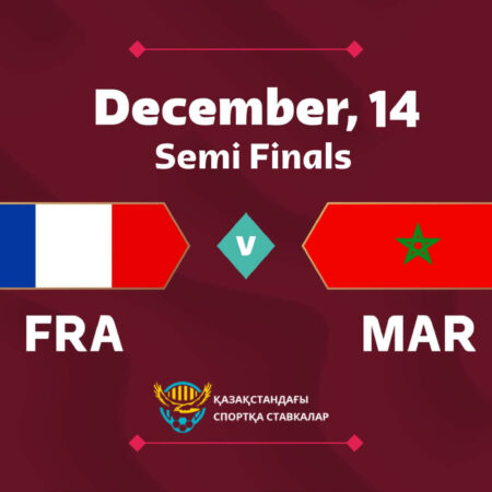 Прогноз матча Франция — Марокко