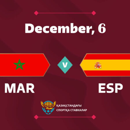 Прогноз матча Марокко — Испания